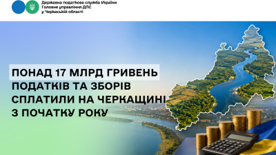 Понад 17 млрд гривень податків та зборів сплатили на Черкащині з початку року